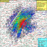 Oswald Dome Coverage